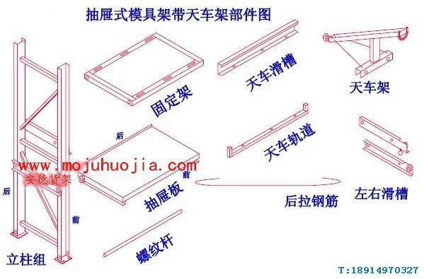 模具货架