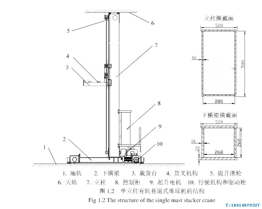 单立柱有轨巷道式堆垛机结构