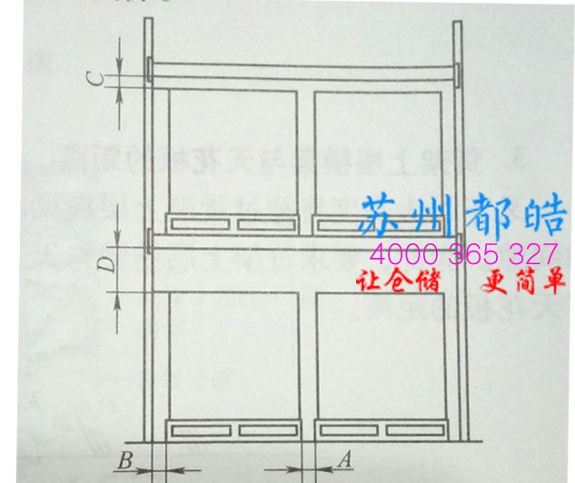 货架尺寸确定方法